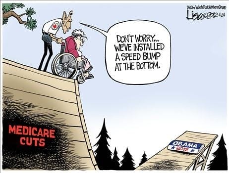 medicare slow death