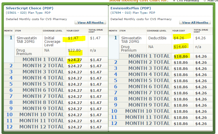 Medicare Drug Plan Finder 13 medicare-plan-finder-10