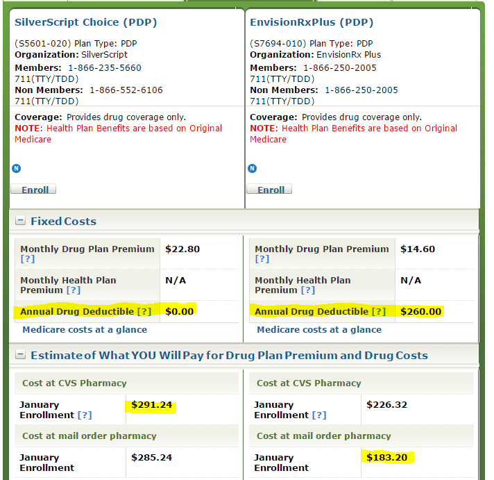 Medicare Drug Plan Finder 11 medicare-plan-finder-8