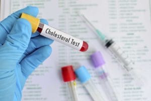 Should Diabetics Take Cholesterol Medication? 1 Diabetic and cholesterol