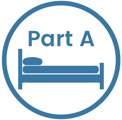 What is Medicare Part A Hospital Inpatient 1 Medicare Part A